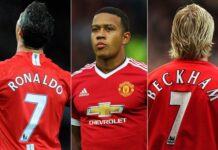 Top Goal Scorers In Europe