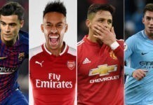 Transfer Window Closing Date for 2018